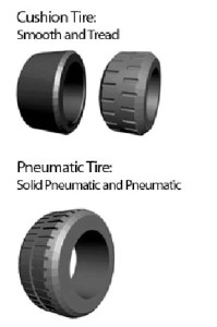 Forklift Tires